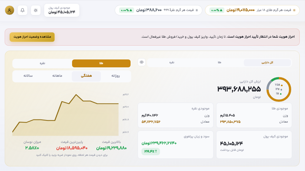 پیشخوان کاربری زرسان در حالت روشن